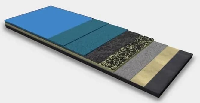 Acrylic Flooring System